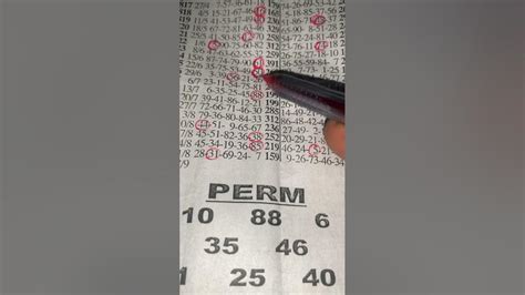 fortune thursday two sure|Fortune Thursday lotto. . authentic position keys TWO SURE no .